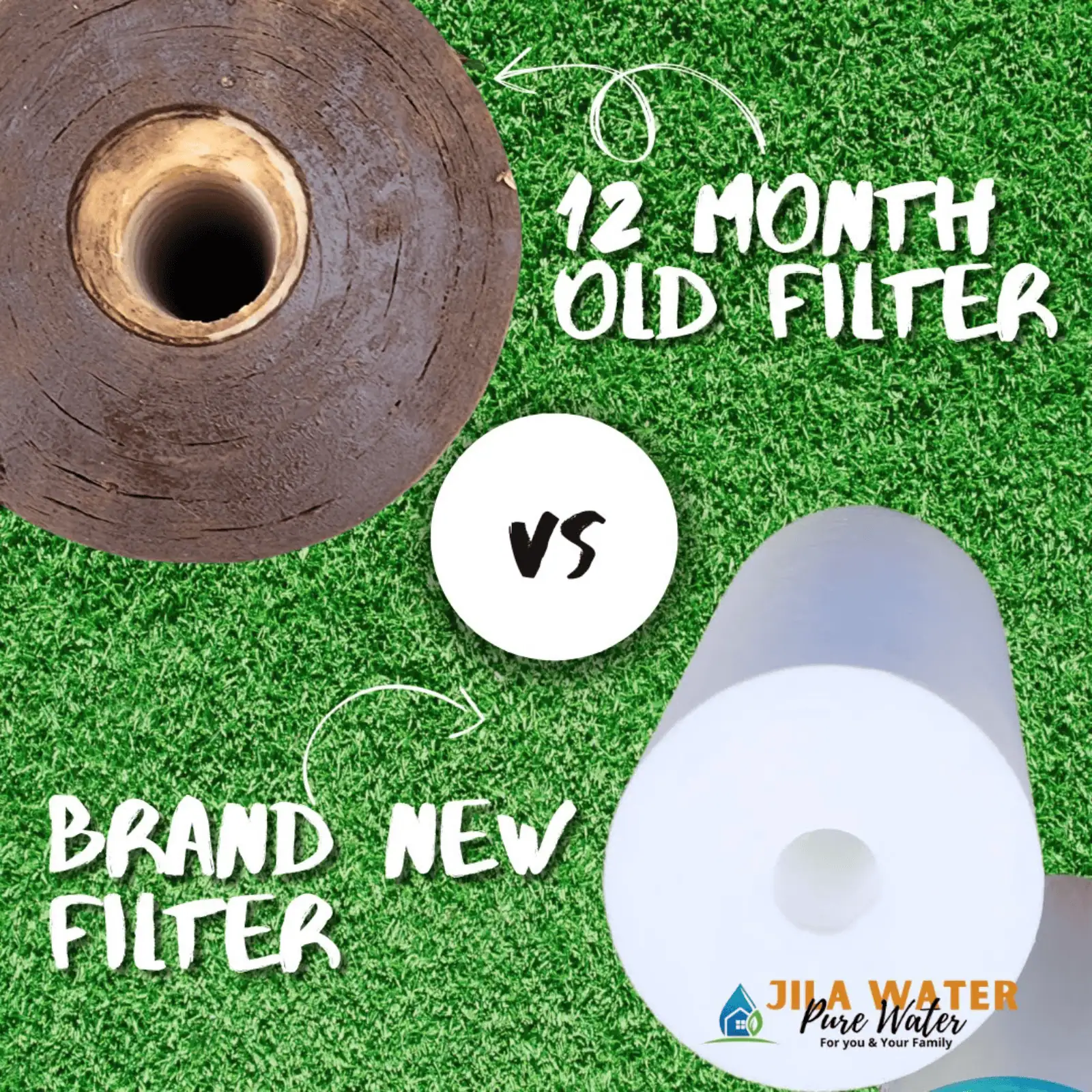 Dirty used whole home water filter next to a clean replacement filter showing real filtration proof in a Brisbane home